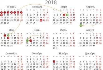 Prenesite koledar z državnimi in pravoslavnimi prazniki